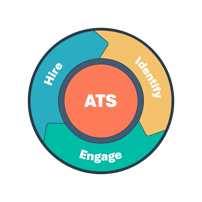 ATS 1