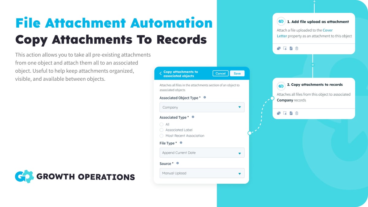 Copy Attachments To Associated Records